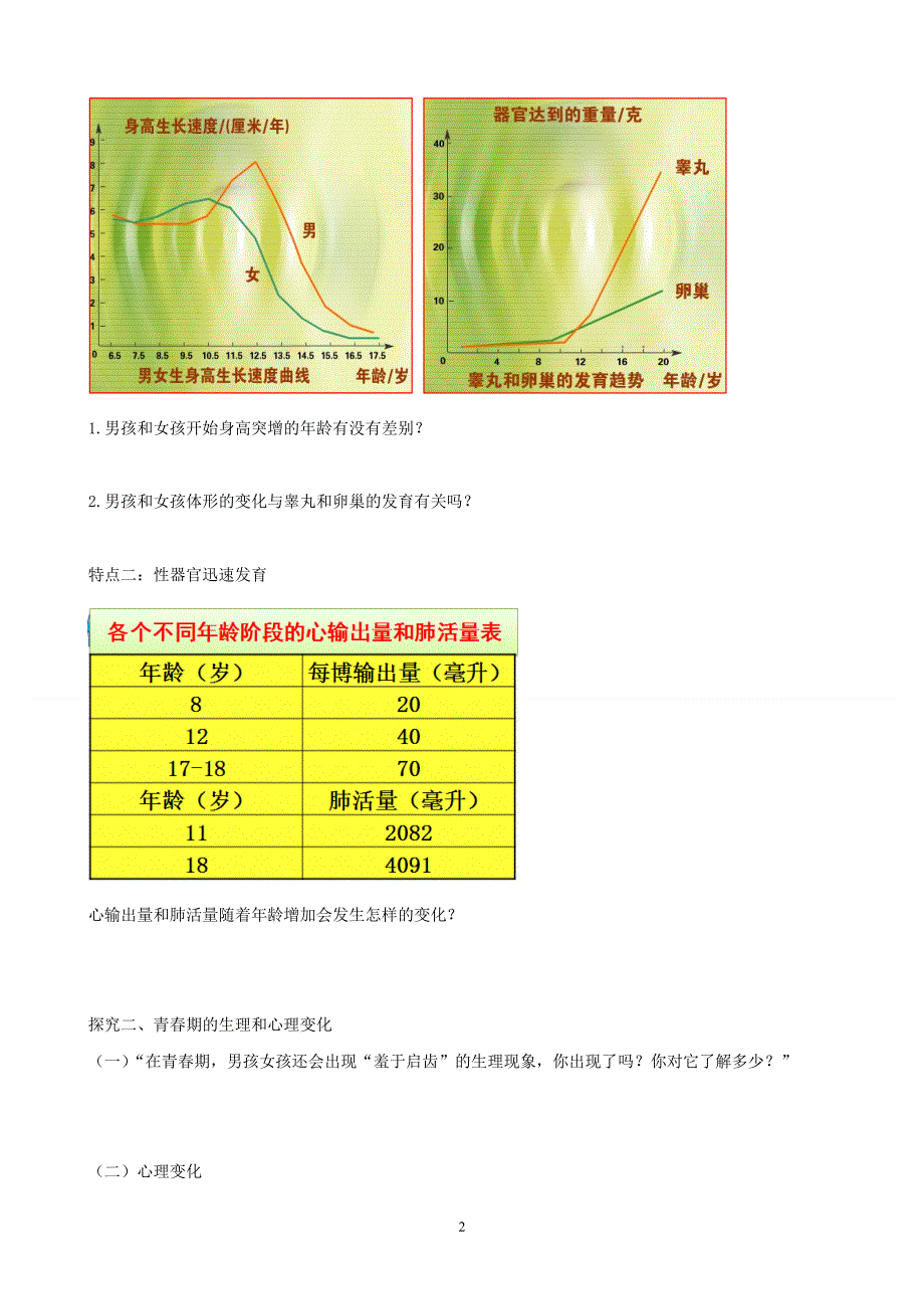 人教版初一生物下册：第1章第三节《青春期》学案2.doc_第2页