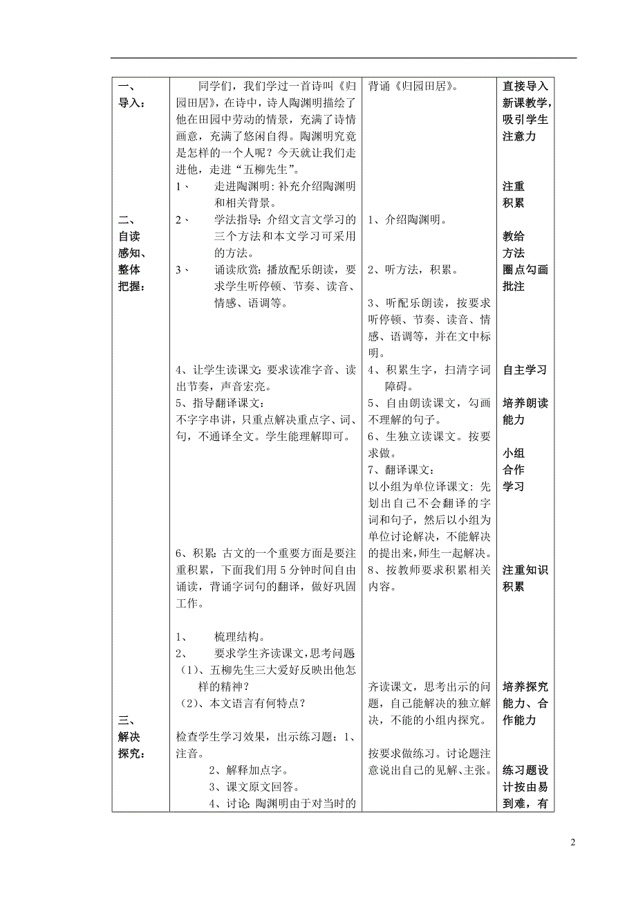 吉林省长春市八年级语文上册第20课传序书箴四篇五柳先生传教学设计长春版.docx_第2页