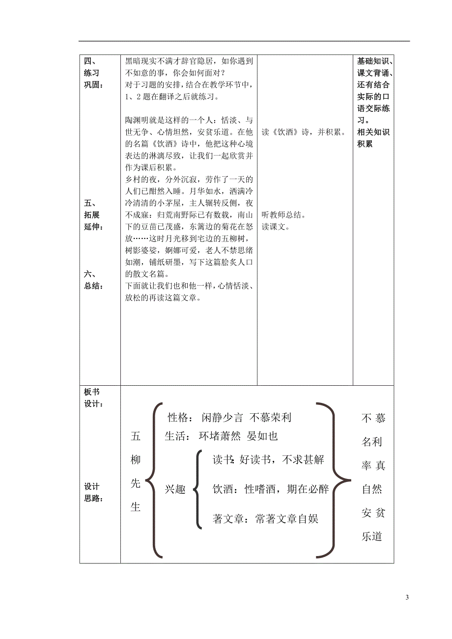 吉林省长春市八年级语文上册第20课传序书箴四篇五柳先生传教学设计长春版.docx_第3页