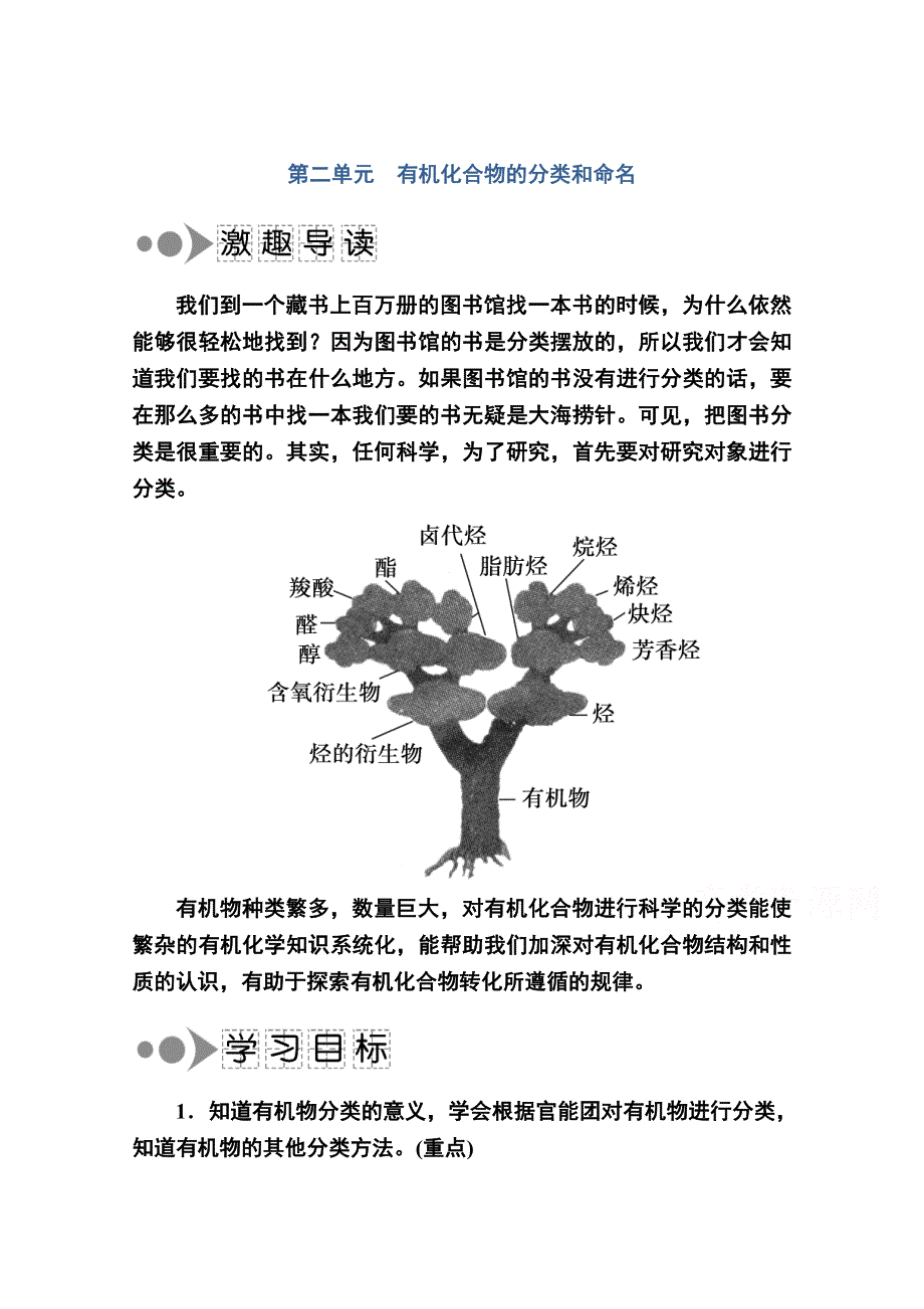 2020-2021学年化学苏教版选修5学案：2-2-1 有机化合物的分类 WORD版含解析.doc_第1页