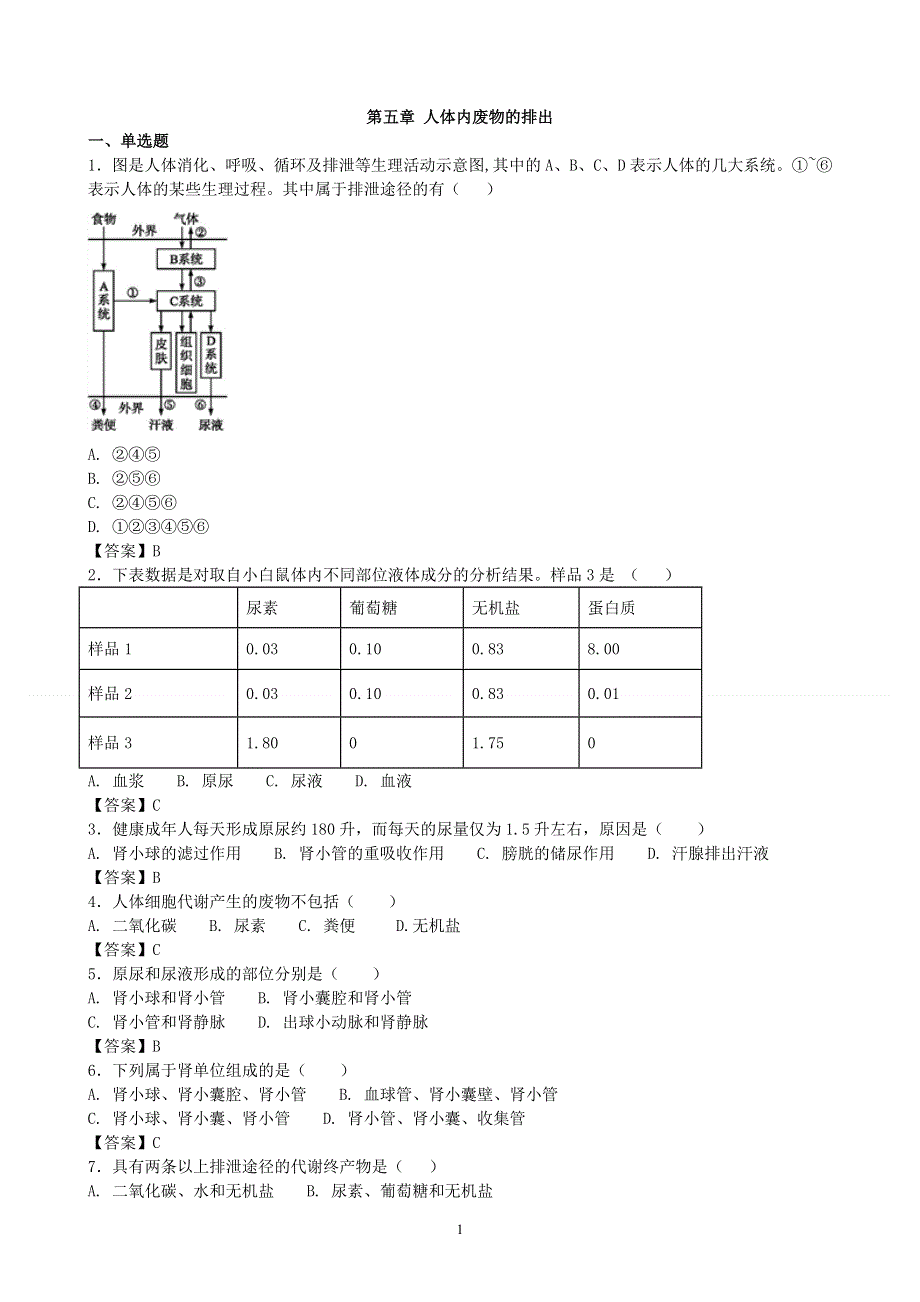 人教版初一生物下册：第5章《人体内废物的排出》同步测试2.doc_第1页