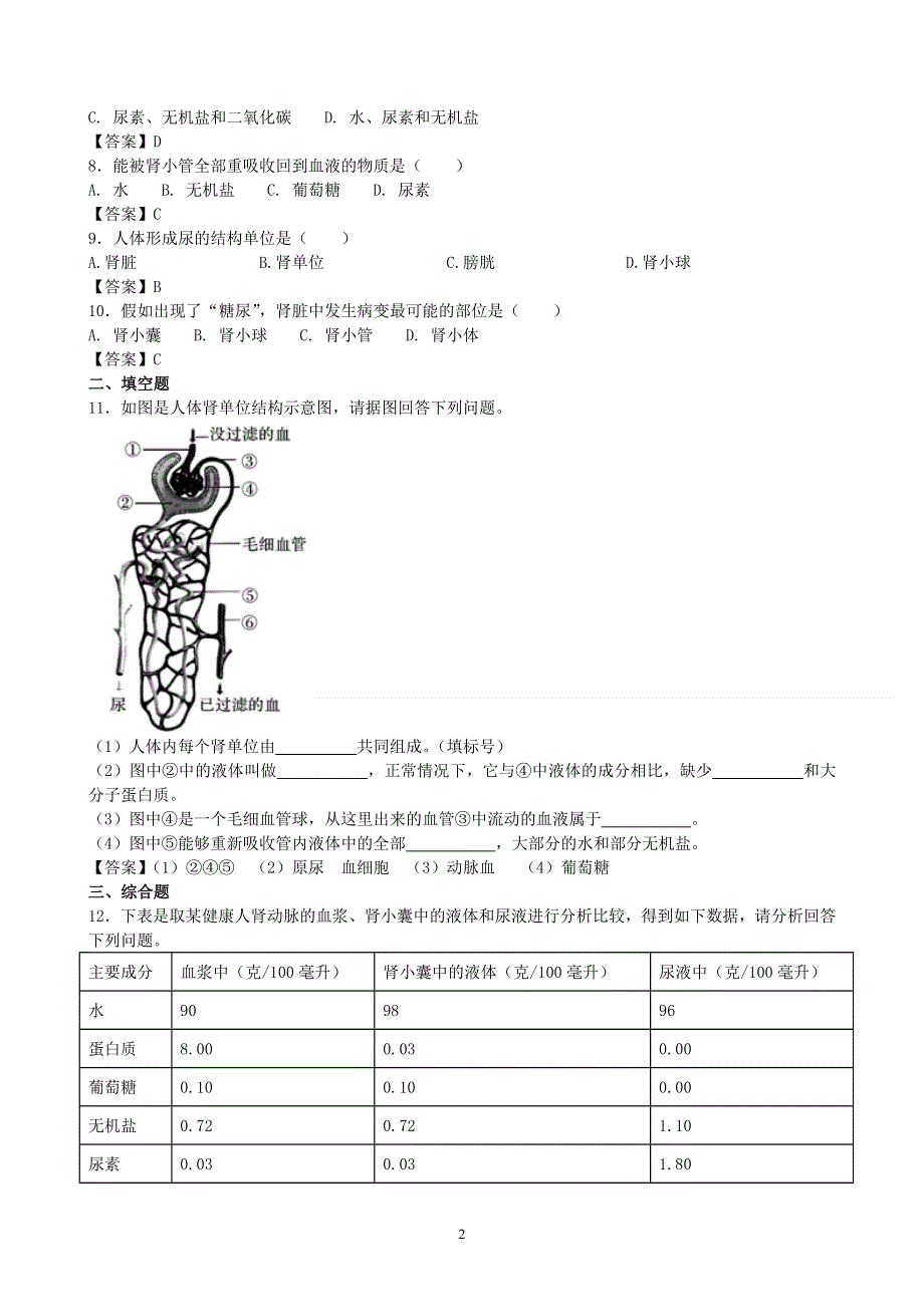 人教版初一生物下册：第5章《人体内废物的排出》同步测试2.doc_第2页