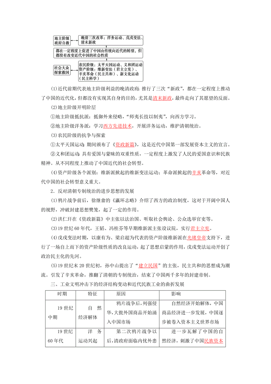 《发布》2022高考历史16个阶段特征7-中国：晚清时期（解析版） WORD版.doc_第3页