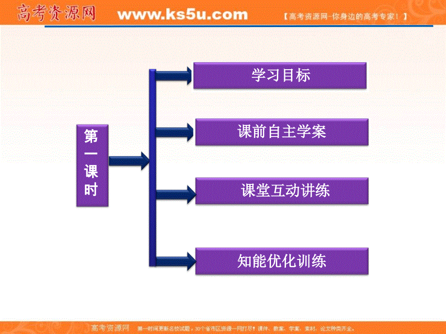 2012【优化方案】精品课件：数学选修2-3（配湘教）第7章7.1第一课时.ppt_第2页