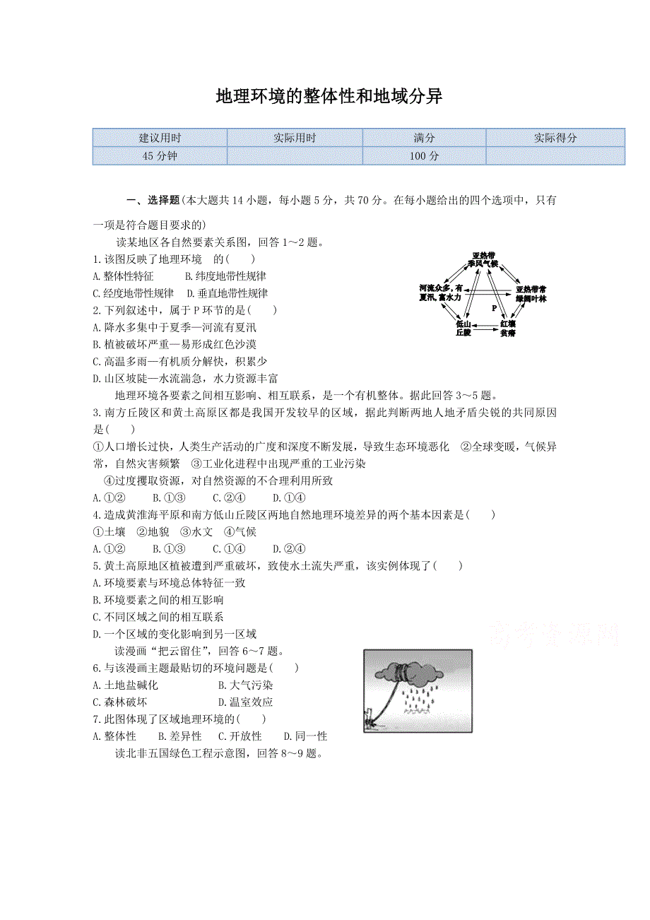 《教材全解》2014-2015学年高中地理配套练习：第三章 第二节 地理环境的整体性和地域分异 同步练测（中图版必修1）.doc_第1页