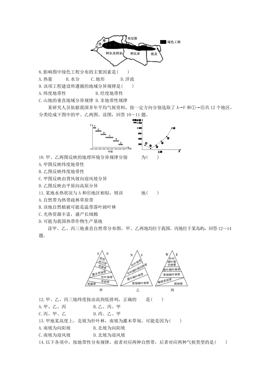 《教材全解》2014-2015学年高中地理配套练习：第三章 第二节 地理环境的整体性和地域分异 同步练测（中图版必修1）.doc_第2页