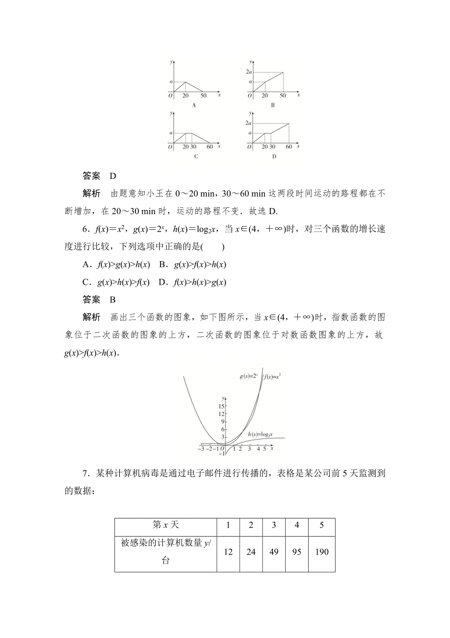 2020届高考文科数学一轮（新课标通用）训练检测：考点测试13　函数模型及其应用 WORD版含解析.doc_第3页