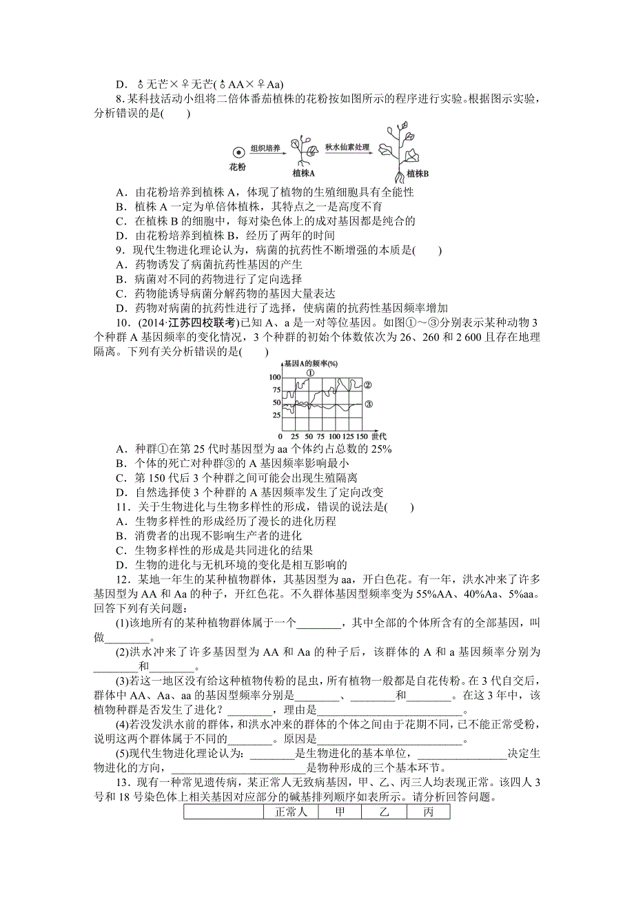 《优化方案》2015高考生物（苏教版）一轮单元过关检测7 生物的变异、育种与进化.DOC_第2页