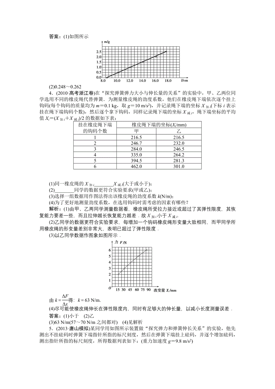 《优化方案》2014届高考物理（大纲版）一轮复习课时闯关 实验二 探究弹力和弹簧伸长的关系 WORD版含解析.doc_第2页