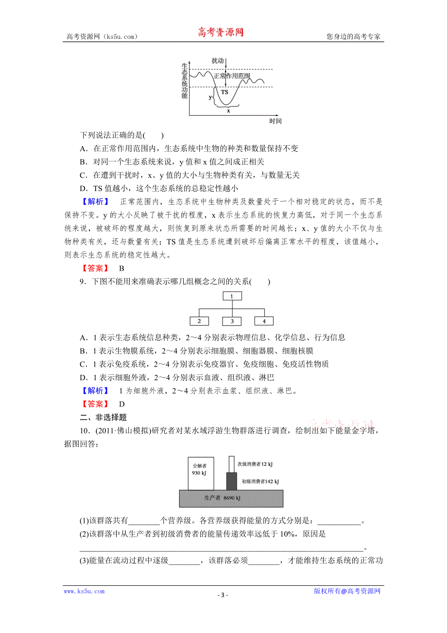 2013届高考生物一轮复习课时作业：36生态系统的稳定性.doc_第3页