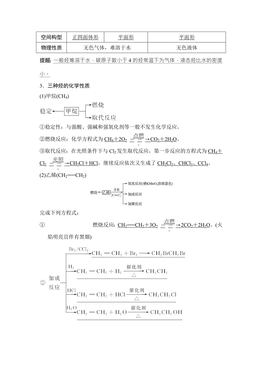 2018年高考化学（鲁科版）总复习教师用书：第9章 课时1 考点一　几种常见烃的结构与性质 WORD版含解析.doc_第2页