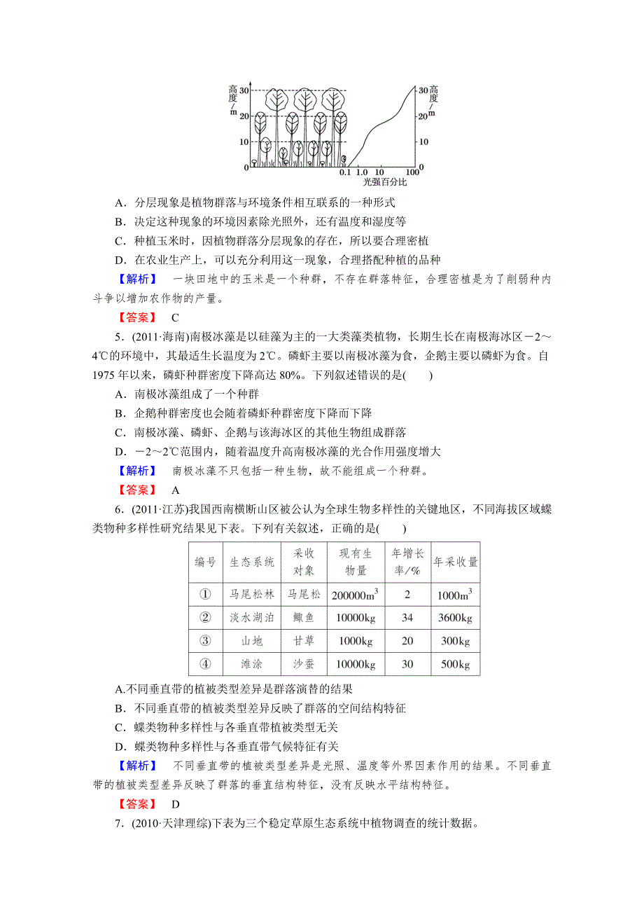 2013届高考生物一轮复习课时作业：33群落的演替.doc_第2页