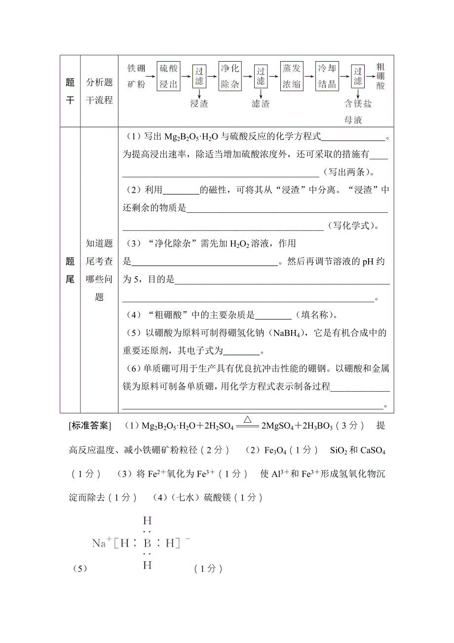 2018年高考化学（鲁科版）总复习教师用书：第4章 课时4 微点聚焦一　以物质制备为目的的工艺流程 WORD版含解析.doc_第2页