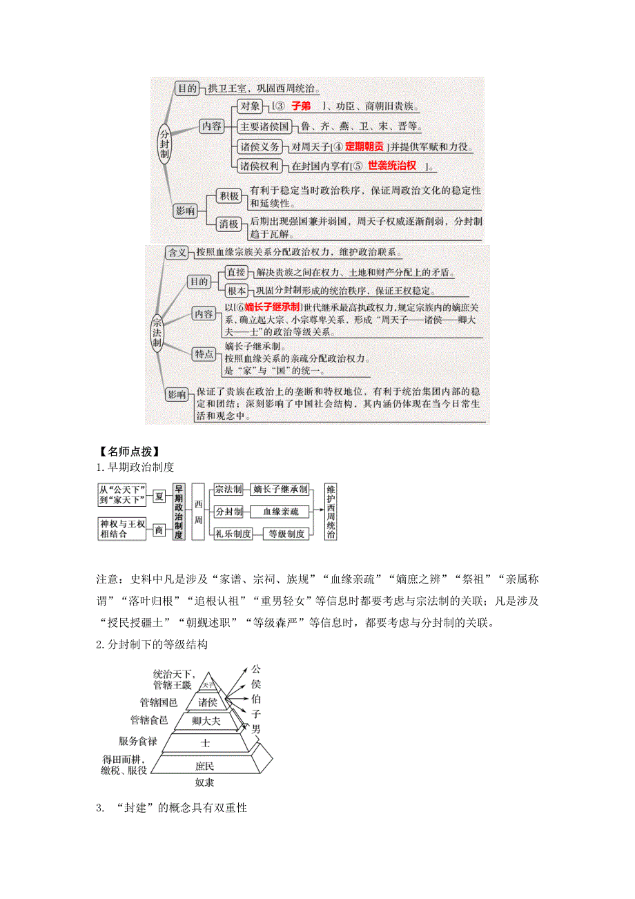 《发布》2022高考历史思维导图一轮复习学案之政治史（人民版）1-1中国早期政治制度的特点与走向“大一统”的秦汉（原卷版） 含解析.doc_第2页