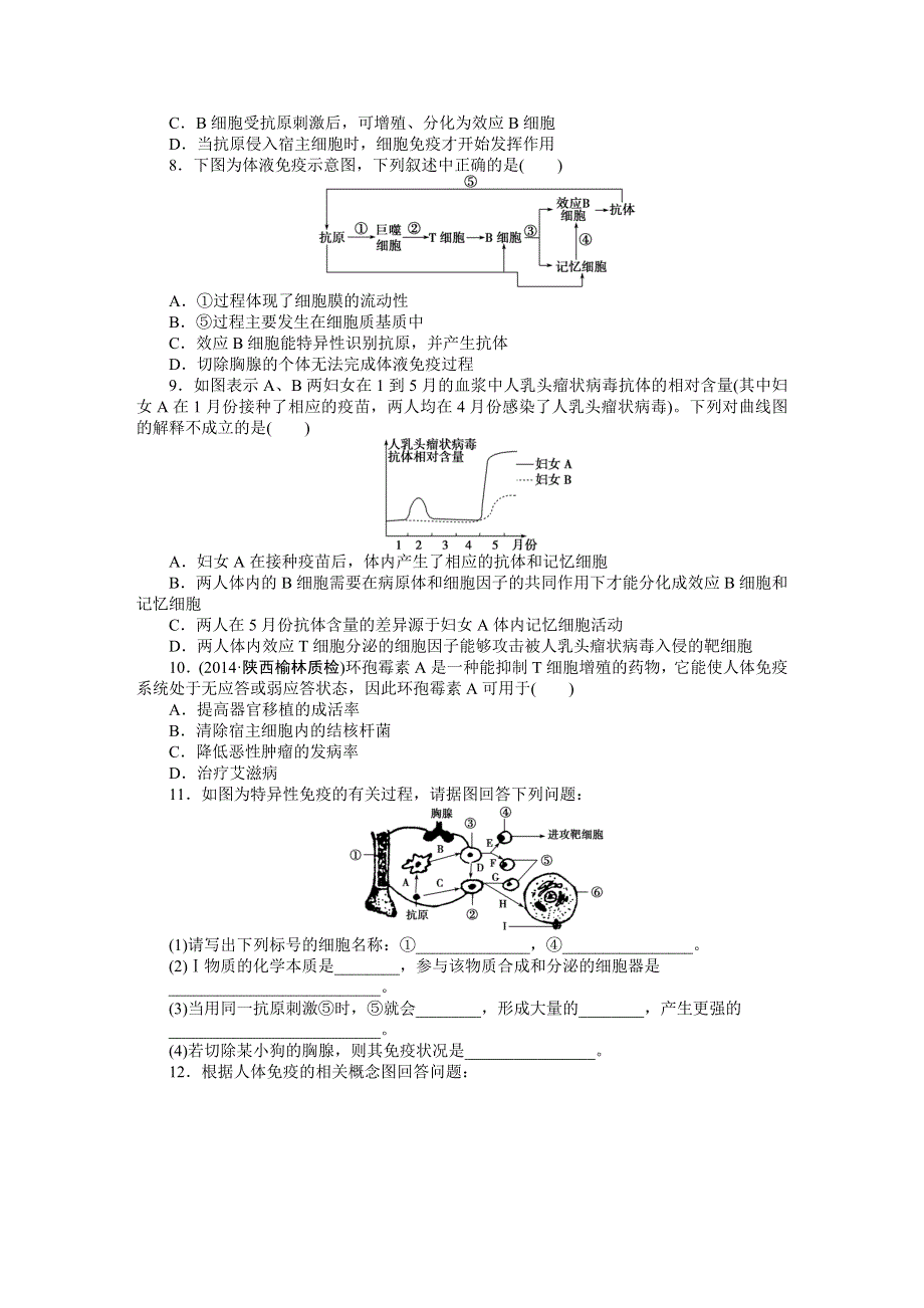 《优化方案》2015高考生物（苏教版）一轮课后达标检测26　人体的稳态(三)——免疫对人体稳态的维持.DOC_第2页