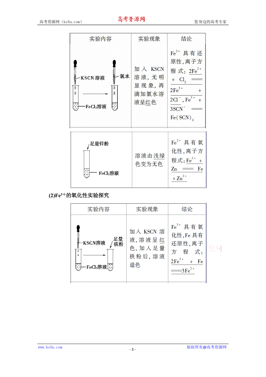 2020-2021学年化学鲁科版必修一教师用书：第2章 第3节 课时3　探究铁及其化合物的氧化性或还原性 WORD版含解析.doc_第3页