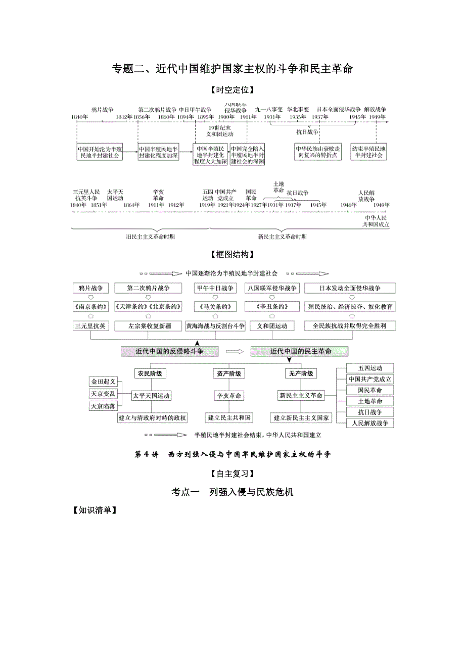 《发布》2022高考历史思维导图一轮复习学案之政治史（人民版）2-4西方列强入侵与中国军民维护国家主权的斗争（解析版） 含解析.doc_第1页