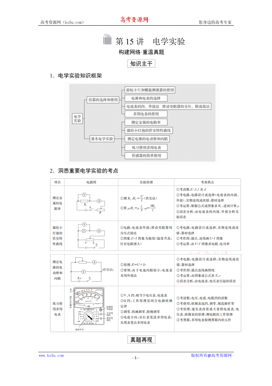 2020届高考物理二轮专题复习练习：第一部分 专题六 实验 第15讲 WORD版含解析.doc_第1页