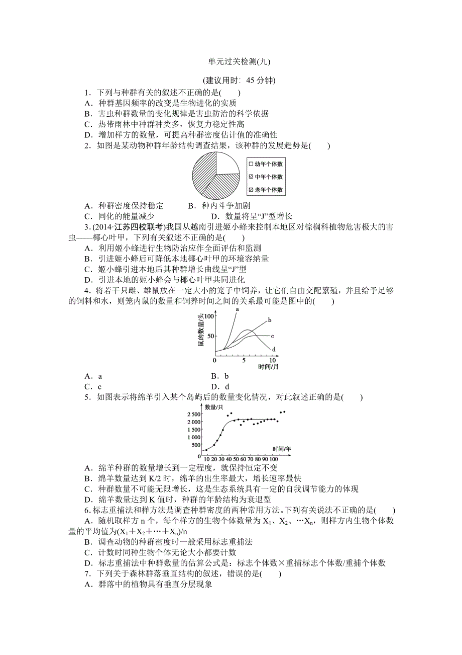 《优化方案》2015高考生物（苏教版）一轮单元过关检测9 生物群落的演替.DOC_第1页