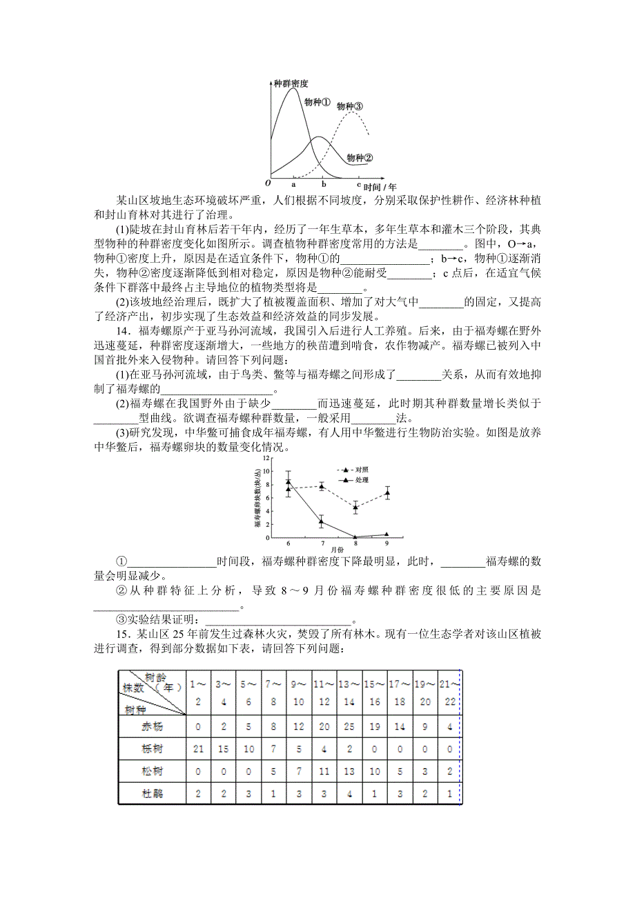 《优化方案》2015高考生物（苏教版）一轮单元过关检测9 生物群落的演替.DOC_第3页