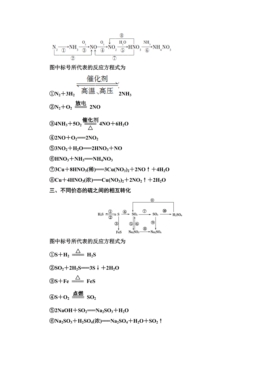 2020-2021学年化学鲁科版必修一教师用书：第3章 章末复习课 WORD版含解析.doc_第2页