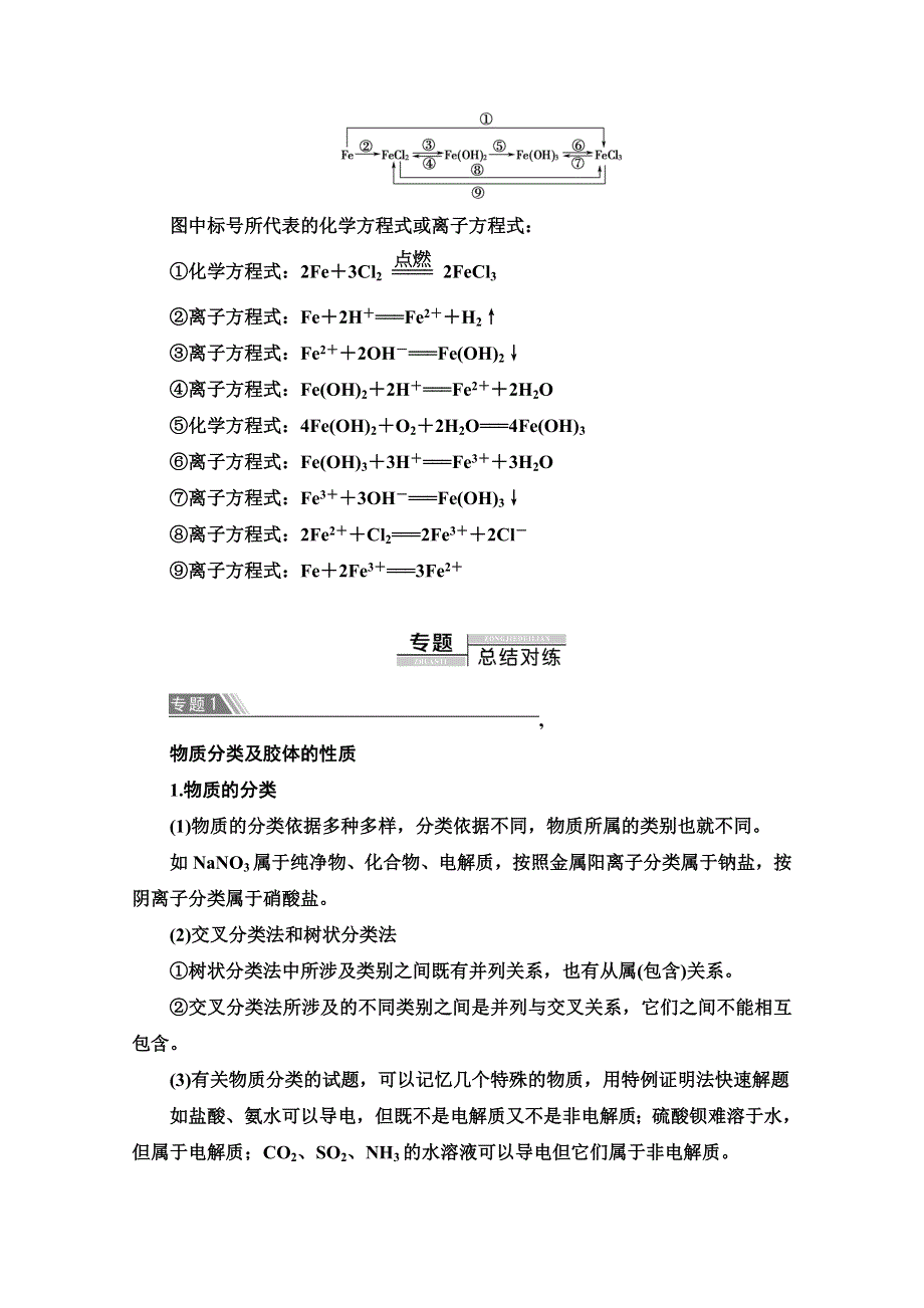 2020-2021学年化学鲁科版必修一教师用书：第2章 章末复习课 WORD版含解析.doc_第3页