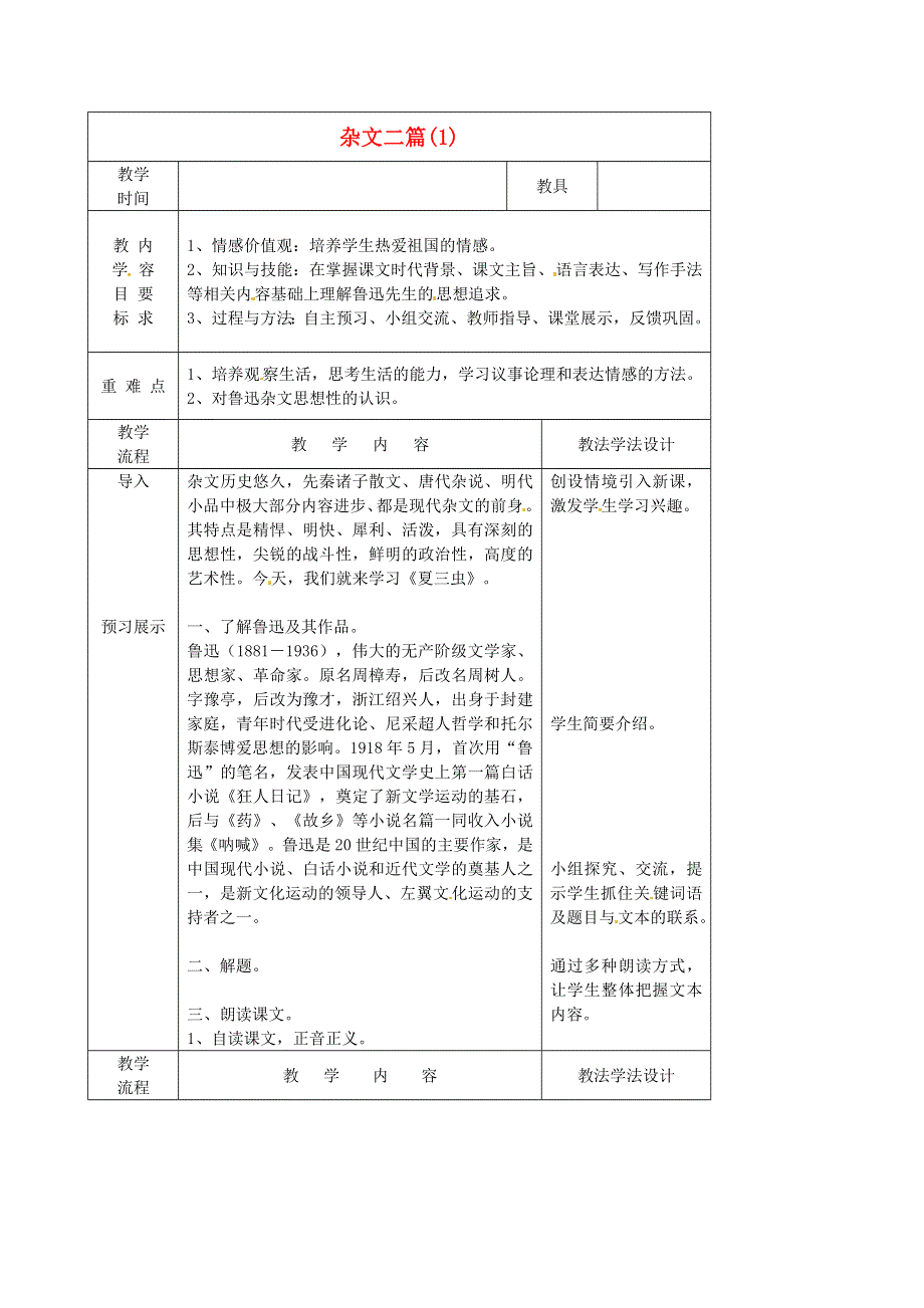 吉林省长春市第一五七中学九年级语文下册第12课杂文二篇教案1长春版.docx_第1页