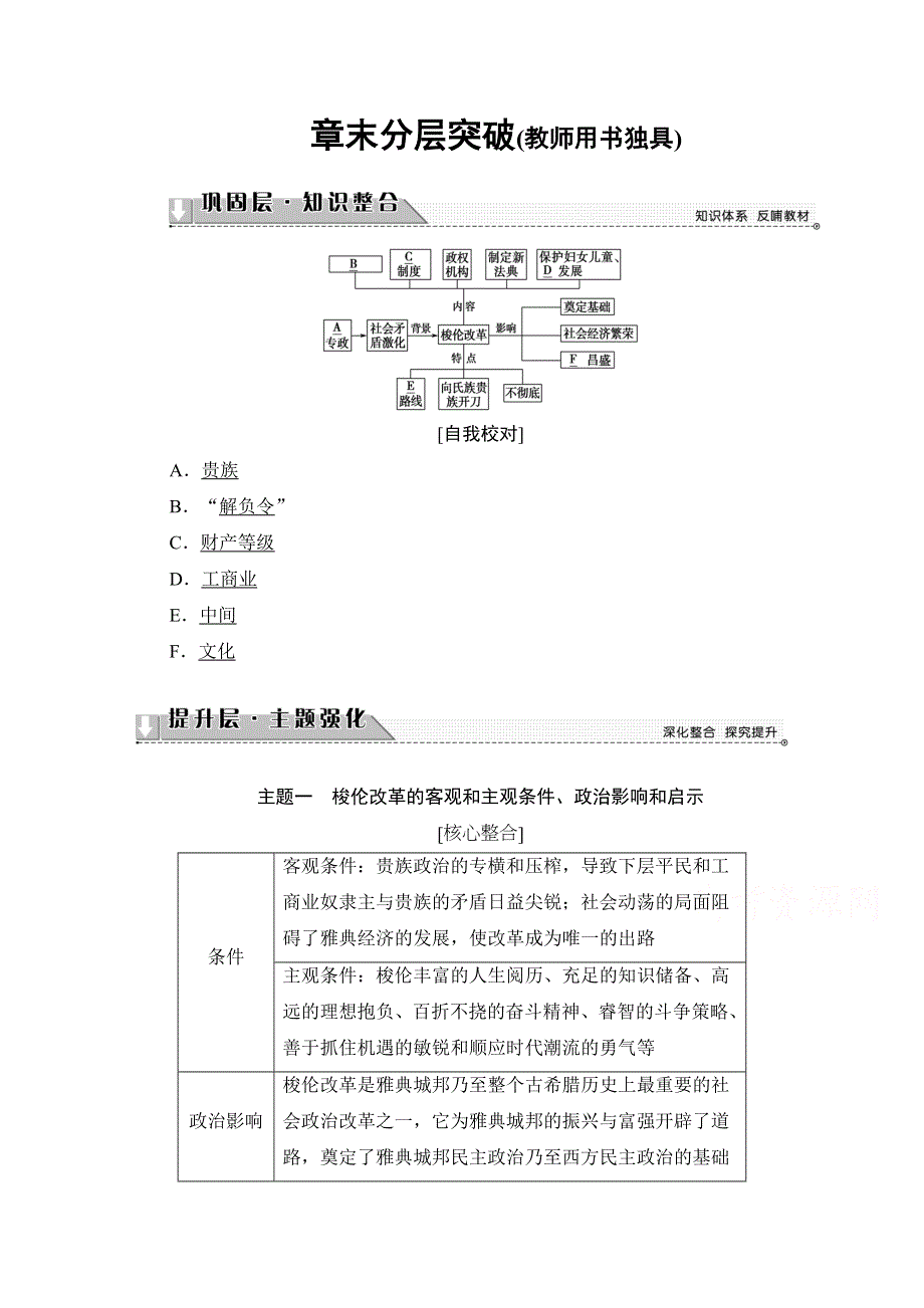 2016-2017学年高中历史北师大版选修1学案：第1章 章末分层突破 WORD版含解析.doc_第1页