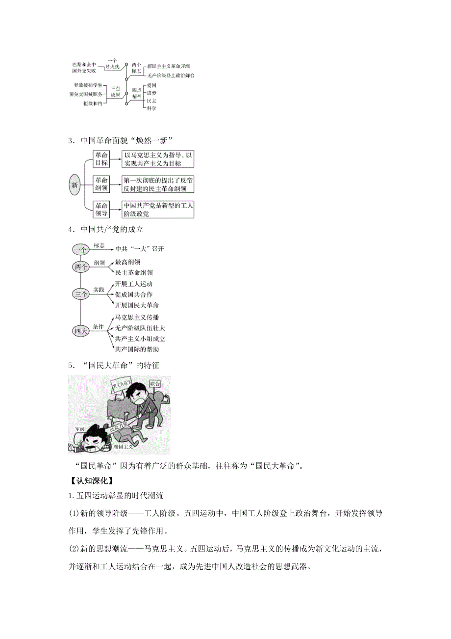 《发布》2022高考历史思维导图一轮复习学案之政治史（人民版）2-7新民主主义革命（原卷版） 含解析.doc_第2页