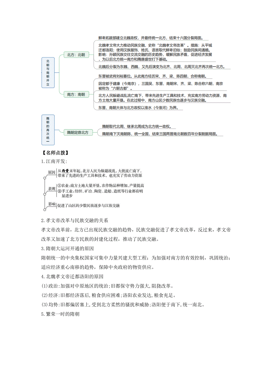 《发布》2022高考历史思维导图一轮复习（纲要上）2-3从三国两晋南北朝到五代十国的政权更迭与民族交融 含解析.doc_第3页