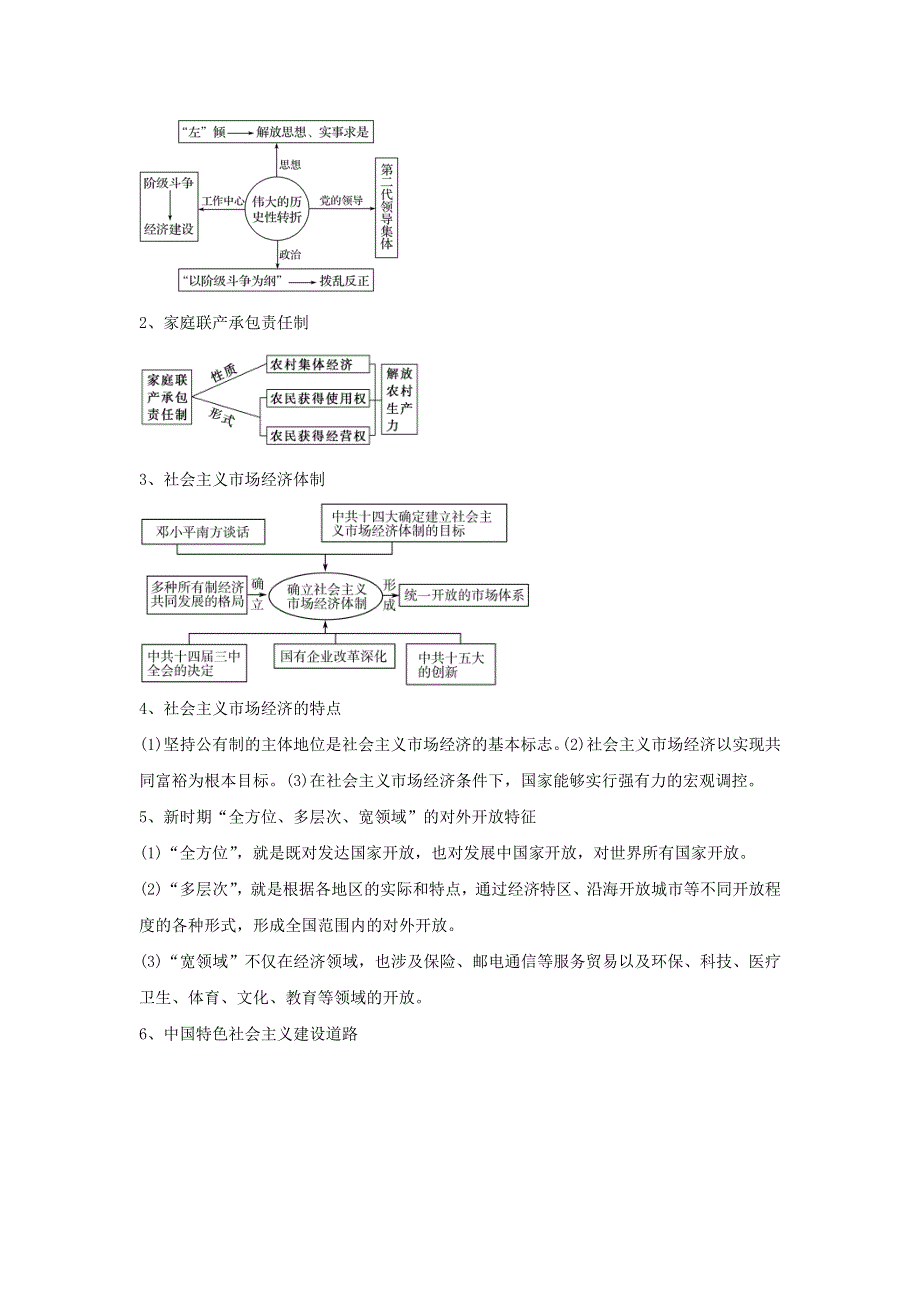 《发布》2022高考历史思维导图一轮复习（纲要上）8-17改革开放与社会主义现代化建设新时期 含解析.doc_第2页