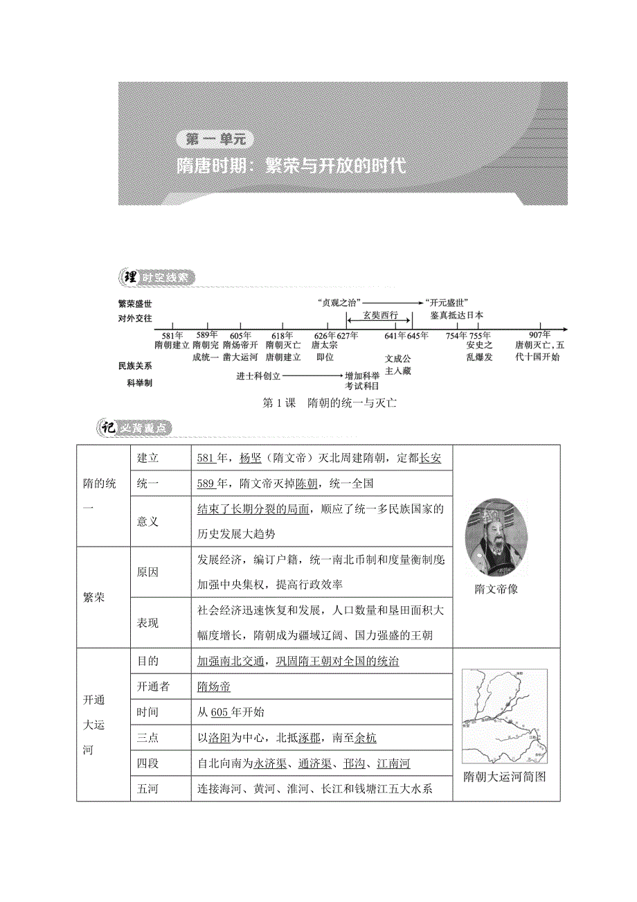 （河北专版）2022七年级历史下册 第一单元 隋唐时期：繁荣与开放的时代第1课 隋朝的统一与灭亡(背记手册) 新人教版.doc_第1页