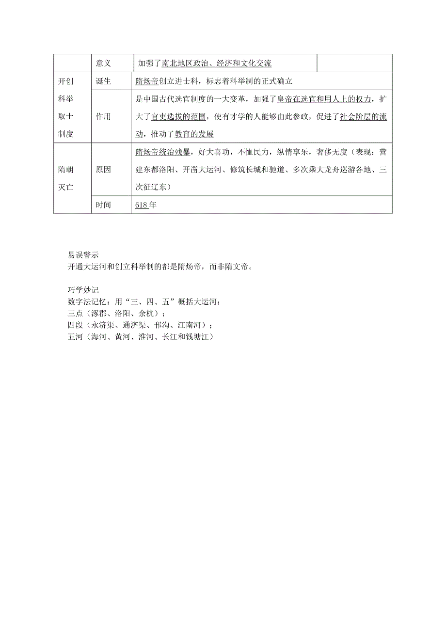 （河北专版）2022七年级历史下册 第一单元 隋唐时期：繁荣与开放的时代第1课 隋朝的统一与灭亡(背记手册) 新人教版.doc_第2页