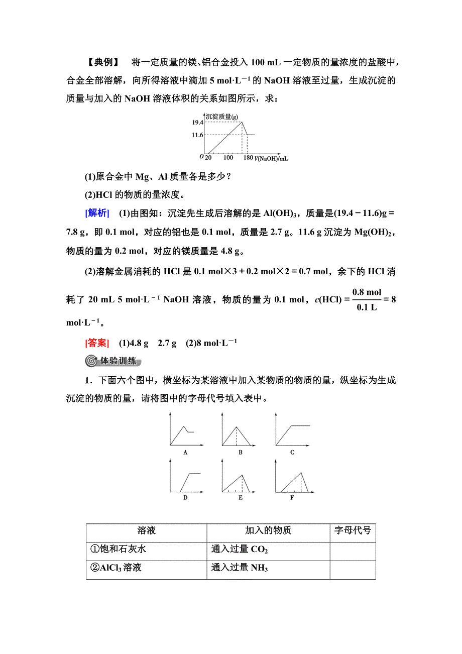 2020-2021学年化学鲁科版必修一教师用书：第4章 系列微专题4　数形结合思想的应用——有关AL（OH）3生成与溶解的图像分析 WORD版含解析.doc_第3页