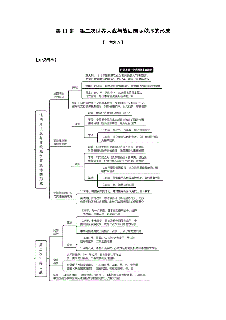 《发布》2022高考历史思维导图一轮复习（纲要下）4-11第二次世界大战与战后国际秩序的形成（原卷版） 含解析.doc_第1页