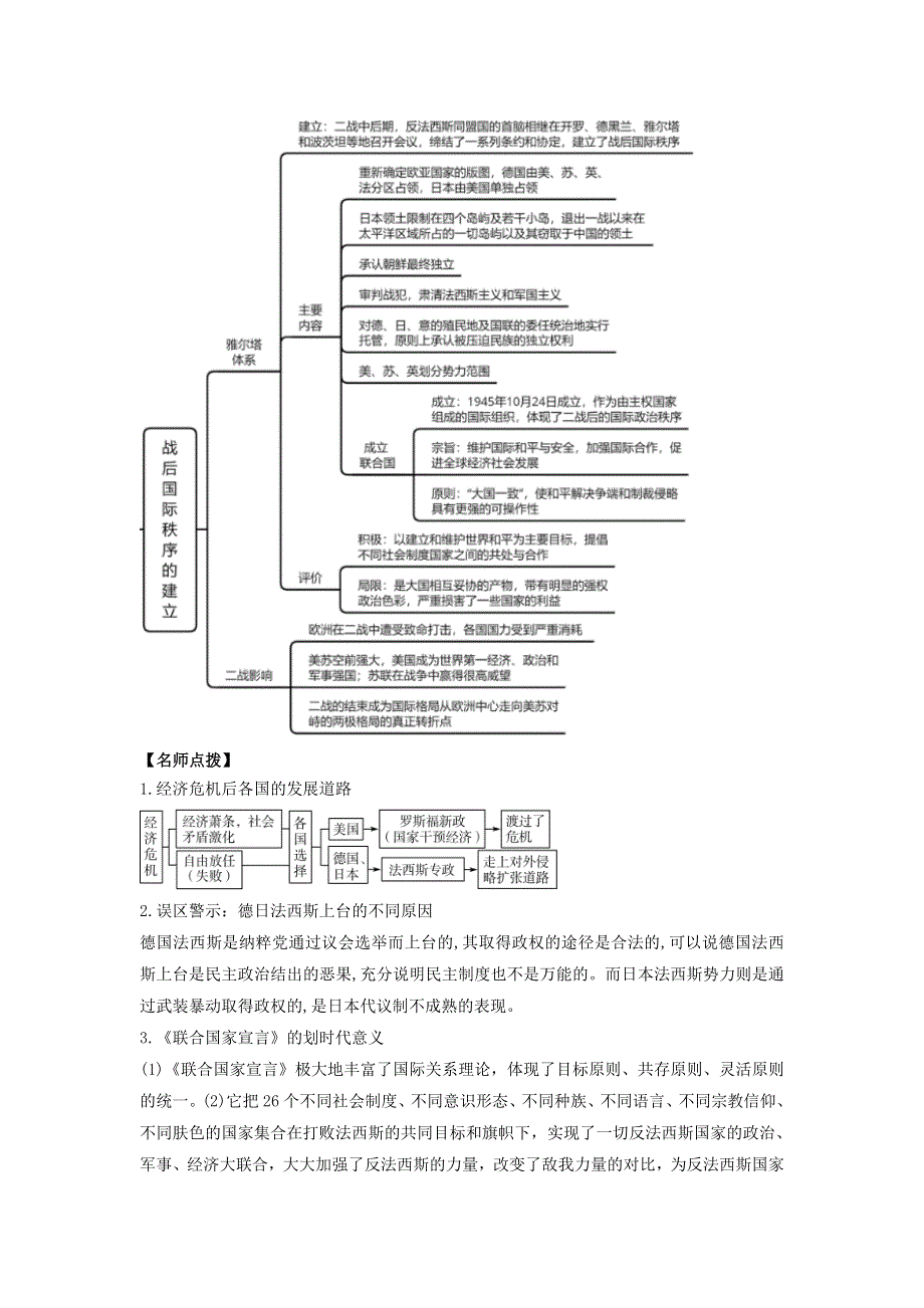 《发布》2022高考历史思维导图一轮复习（纲要下）4-11第二次世界大战与战后国际秩序的形成（原卷版） 含解析.doc_第2页