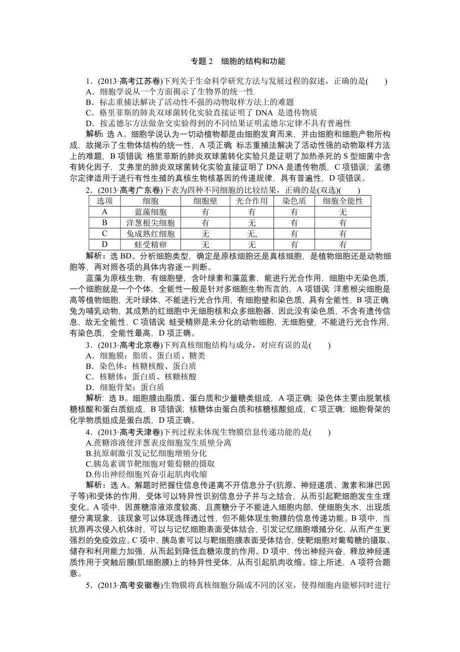 《优化方案》2015高考生物（苏教版）一轮高考真题集锦：专题2 细胞的结构和功能.doc_第1页