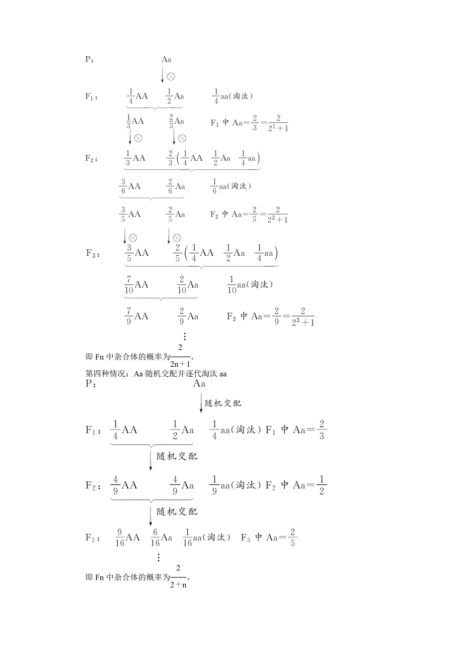 《优化方案》2015高考生物（苏教版）一轮高考真题集锦：专题11 基因的分离定律.doc_第3页