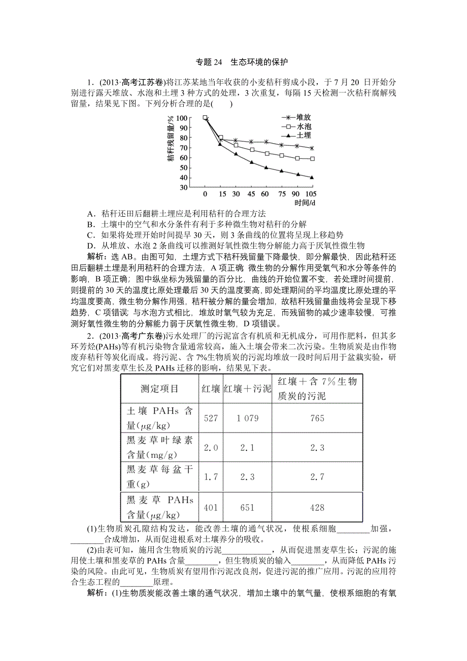 《优化方案》2015高考生物（苏教版）一轮高考真题集锦：专题24 生态环境的保护.doc_第1页