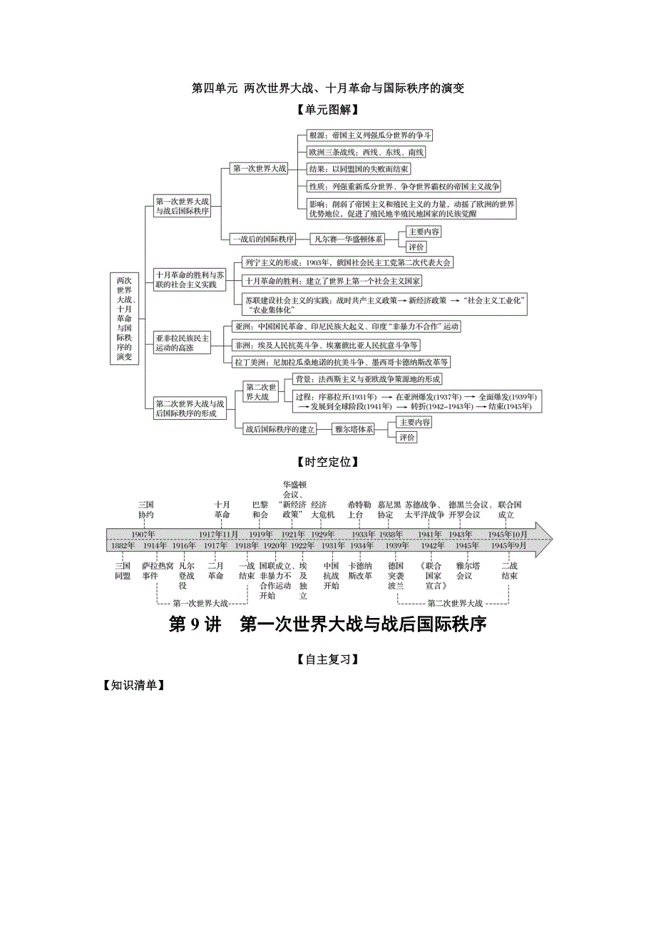 《发布》2022高考历史思维导图一轮复习（纲要下）4-9第一次世界大战与战后国际秩序（解析版） 含解析.doc_第1页