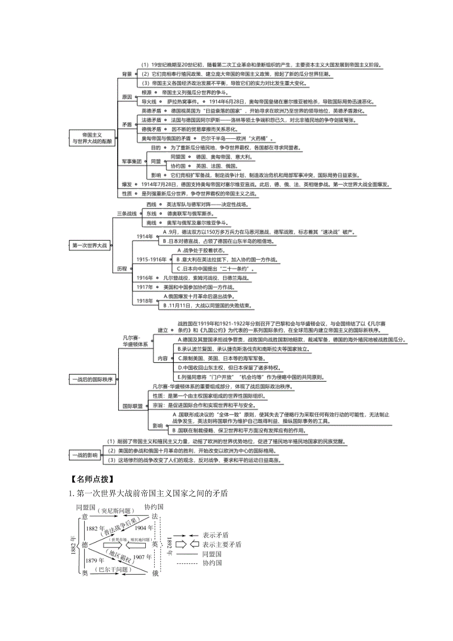 《发布》2022高考历史思维导图一轮复习（纲要下）4-9第一次世界大战与战后国际秩序（解析版） 含解析.doc_第2页