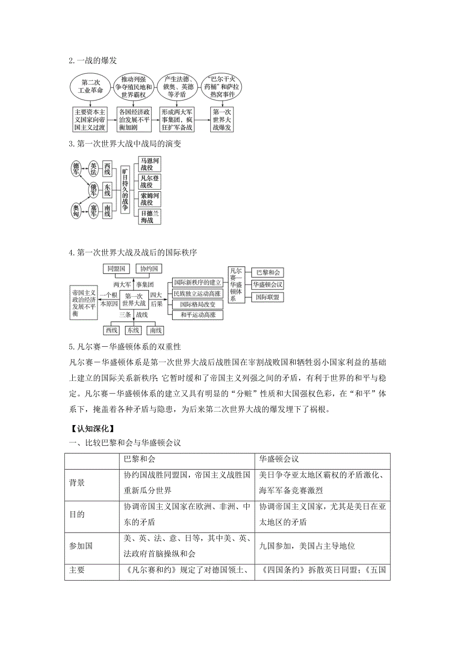 《发布》2022高考历史思维导图一轮复习（纲要下）4-9第一次世界大战与战后国际秩序（解析版） 含解析.doc_第3页