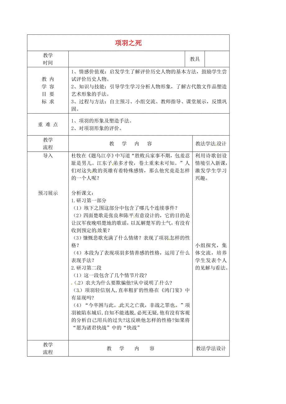 吉林省长春市第一五七中学九年级语文下册第7课项羽之死教案2长春版.docx_第1页