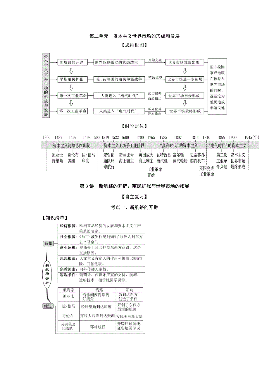 《发布》2022高考历史思维导图人教必修二2-3新航路的开辟、殖民扩张与世界市场的拓展 含解析.doc_第1页