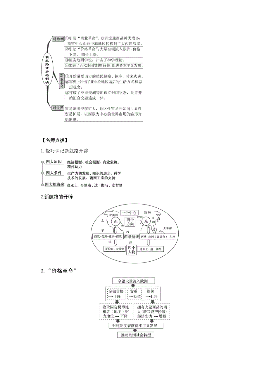 《发布》2022高考历史思维导图人教必修二2-3新航路的开辟、殖民扩张与世界市场的拓展 含解析.doc_第2页