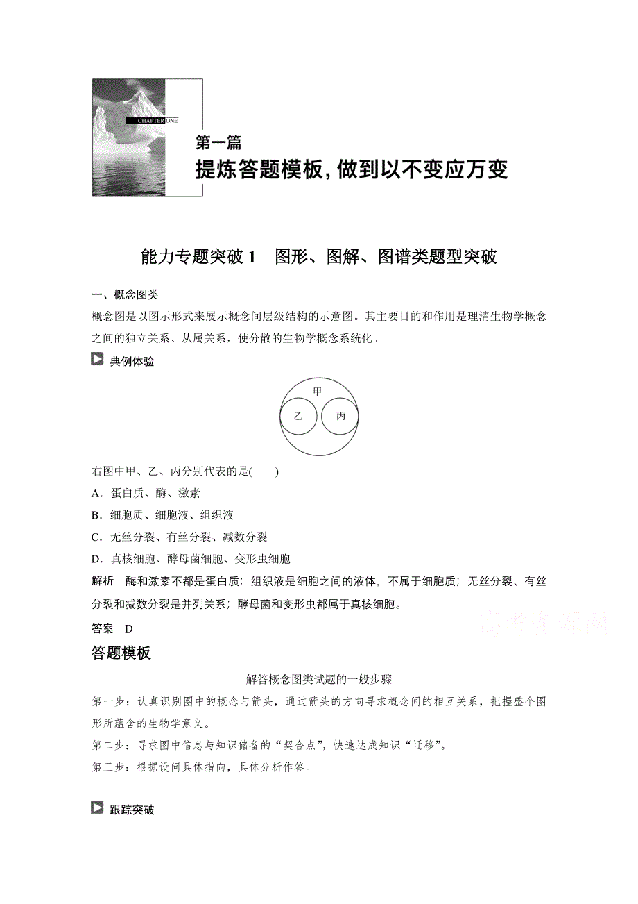 人教版2016年高三生物第二轮复习 第一篇 能力专题突破1 图形、图解、图谱类题型突破.docx_第1页