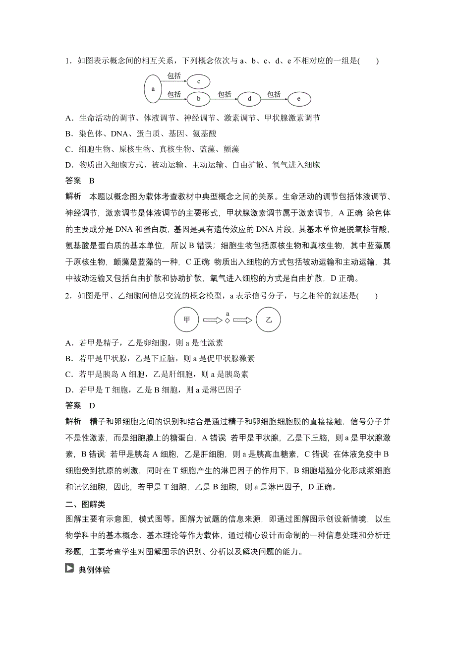 人教版2016年高三生物第二轮复习 第一篇 能力专题突破1 图形、图解、图谱类题型突破.docx_第2页