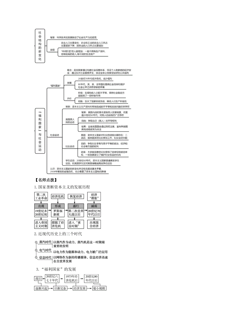 《发布》2022高考历史思维导图一轮复习（纲要下）5-13资本主义国家与社会主义国家的变化（原卷版） 含解析.doc_第2页