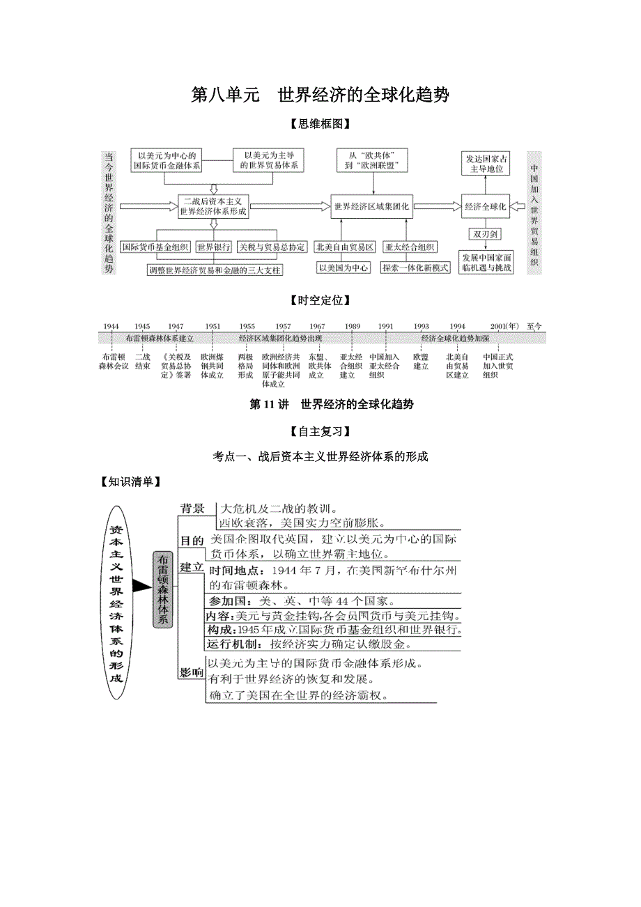 《发布》2022高考历史思维导图人教必修二8-11世界经济的全球化趋势 含解析.docx_第1页