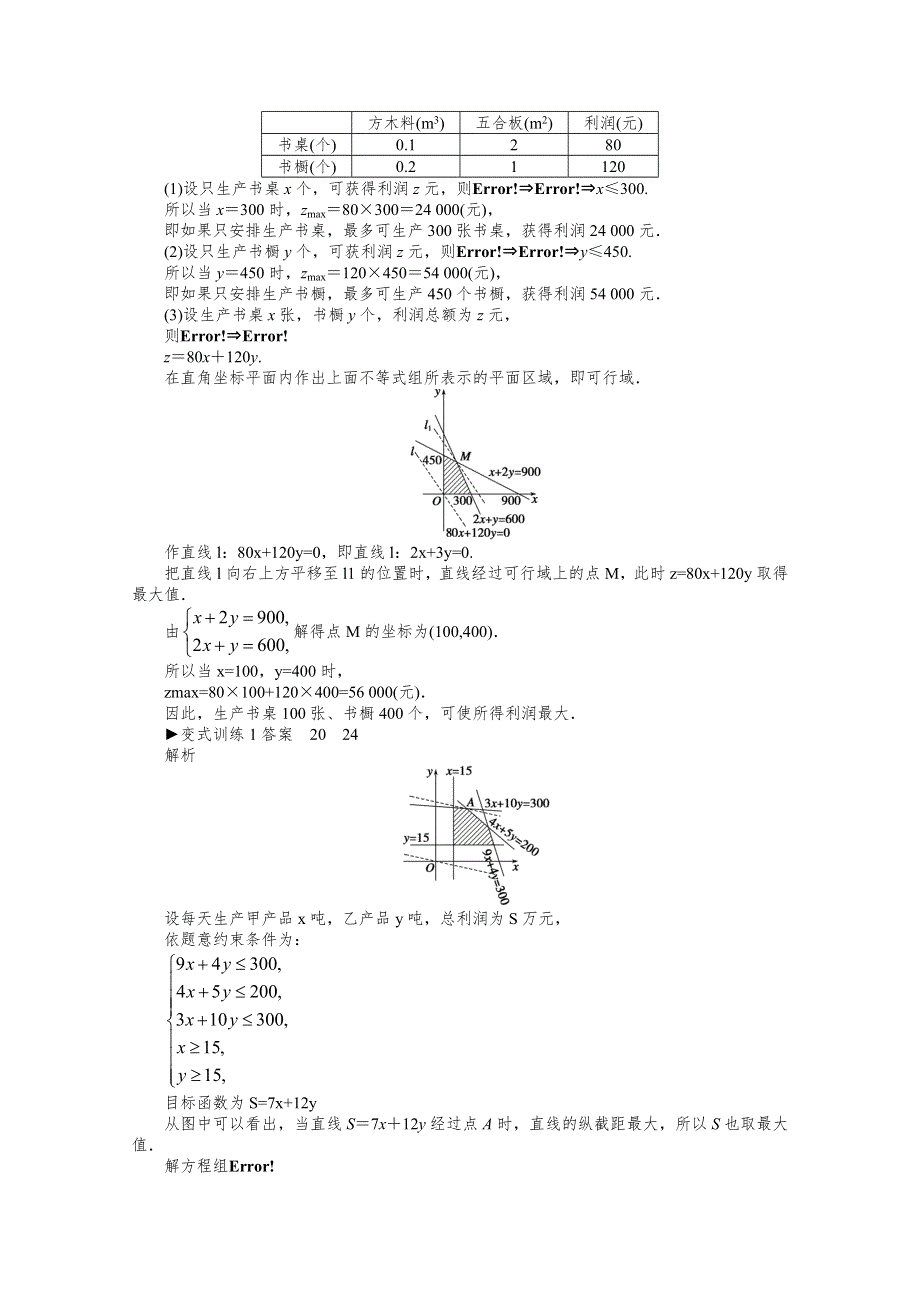 《教材分析与导入设计》2014年高中数学必修5（人教A版）第三章 3.3.2简单的线性规划 特色训练.doc_第3页